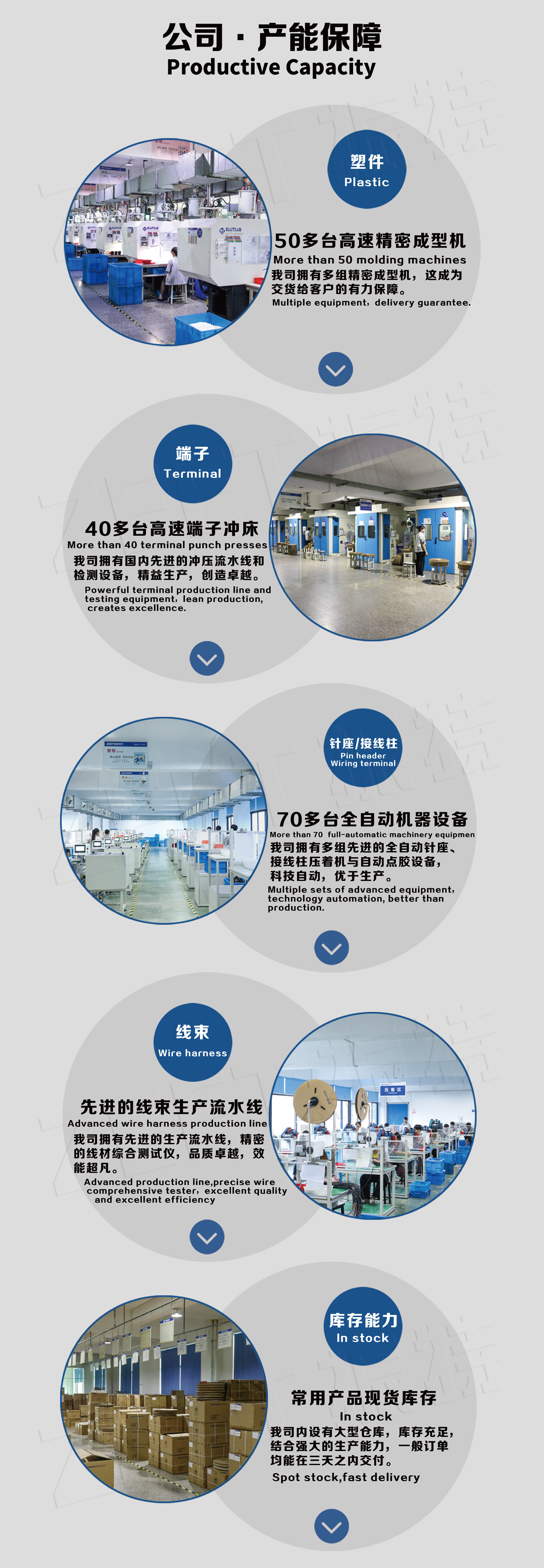 电控系列详情页_06-第六页.jpg